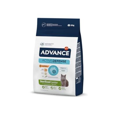 Affinity Advance Sterilized Junior 24 poulet - lot % : 2 x 10 kg