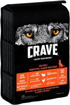 Crave Adult dinde, poulet - lot % : 2 x 11,5 kg
