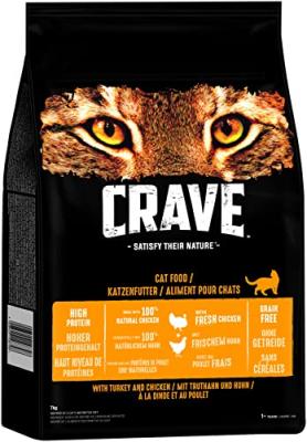 Crave Adult dinde, poulet - lot % : 2 x 7 kg