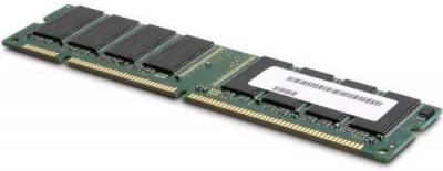 Module de m&eacute;moire 16 Go DDR3 1866 MHz ECC/REG