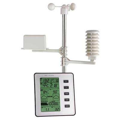 Station meteo radio pilot&eacute;e STRATOS