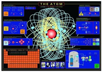 Eurographics Puzzle 1000 Pc - The Atom