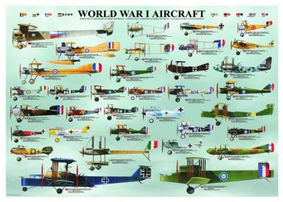 Puzzle Les avions de la 1&egrave;re guerre mondiale Eurographics