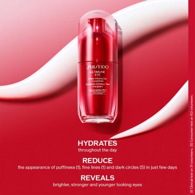 Shiseido Ultimune Power Contour des Yeux Infusant 15 ml
