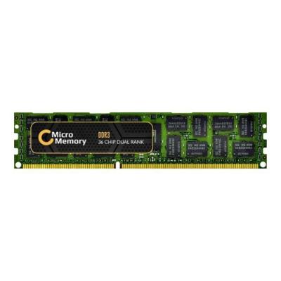 Because Music - MicroMemory 8GB 1333MHz