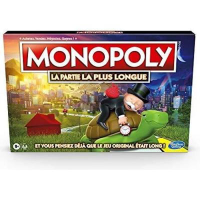 Monopoly Jeu de soci&eacute;te Monopoly La partie la plus longue