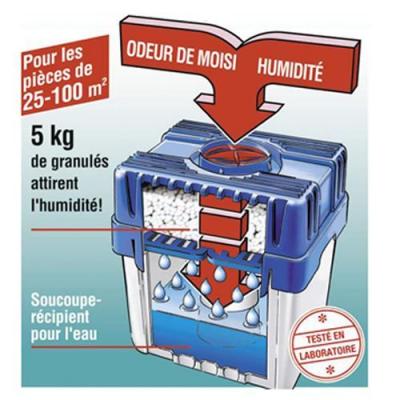 Cartouche pour absorbeur d'humidit&eacute; - 2 x 2,5kg, wenko 62035100