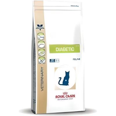 Royal Canin Chat Diabetic Feline