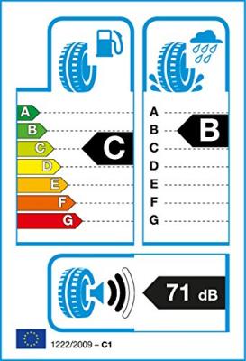 Pneu Imperial Ecosport 2 225/45 ZR 17 94 Y XL