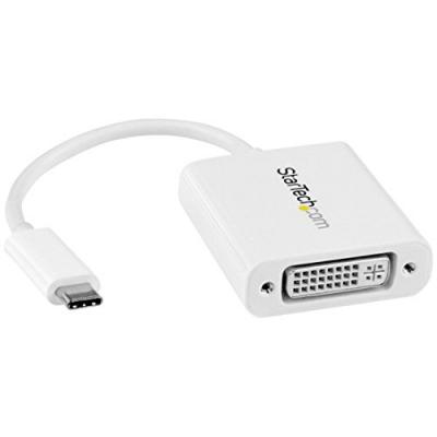 Ecran Samsung S22F350F 22