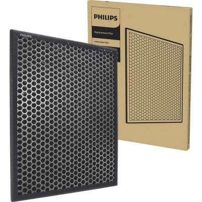 Filtre Philips FY2420/30
