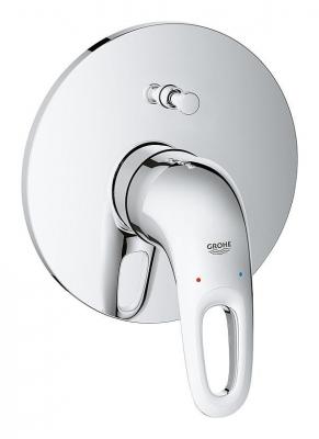 Fa&ccedil;ade bain-douche Eurostyle pour mitigeur Rapido E
