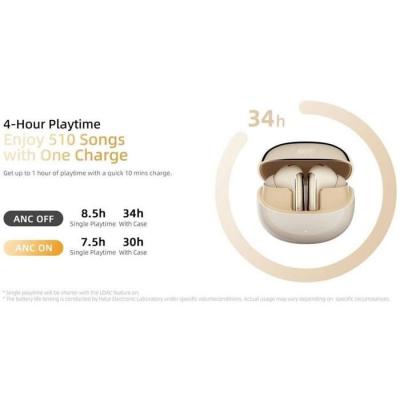Qcy &Eacute;couteurs Sans Fil Melobuds Pro Ht08 Anc