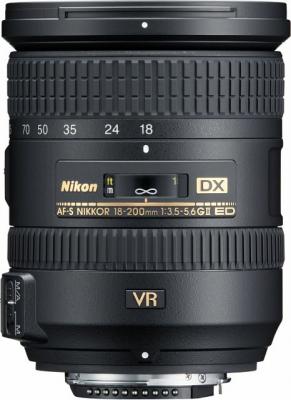 Nikon Zoom transtandard stabilis&eacute;-JAA-813-DA