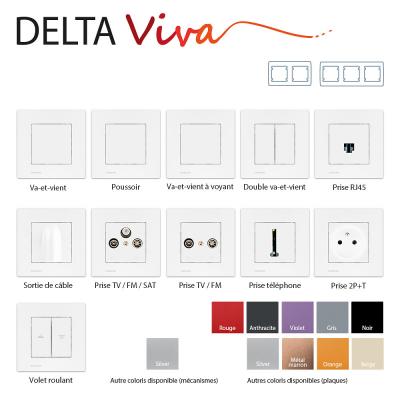 Siemens - Prise 2P+T Blanc Delta Viva + Plaque Blanc
