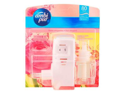 ELECTRICO ambientador completo #elegante 21,5 ml