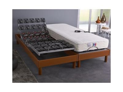 Ensemble relaxation 100% latex5 zones 2x80x200