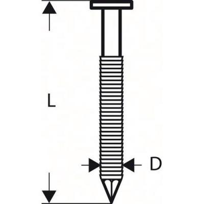Clou en bande &agrave; t&ecirc;te ronde SN21RK 65G 2,8 mm, 65 mm, galvanis&eacute;, crant&eacute; Bosch 2608200039 