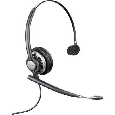 Polycom &Eacute;couteurs Encorepro Hw710.e+a One Size Black